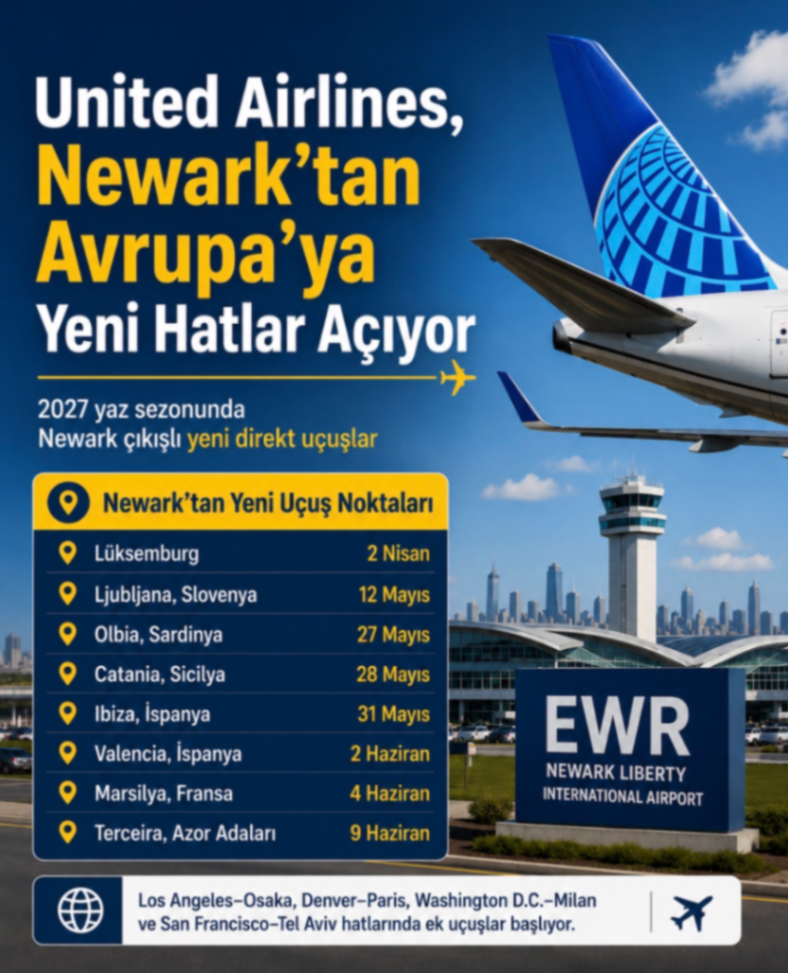 United Airlines, Newark'tan Avrupa'ya Yeni Hatlar Açıyor